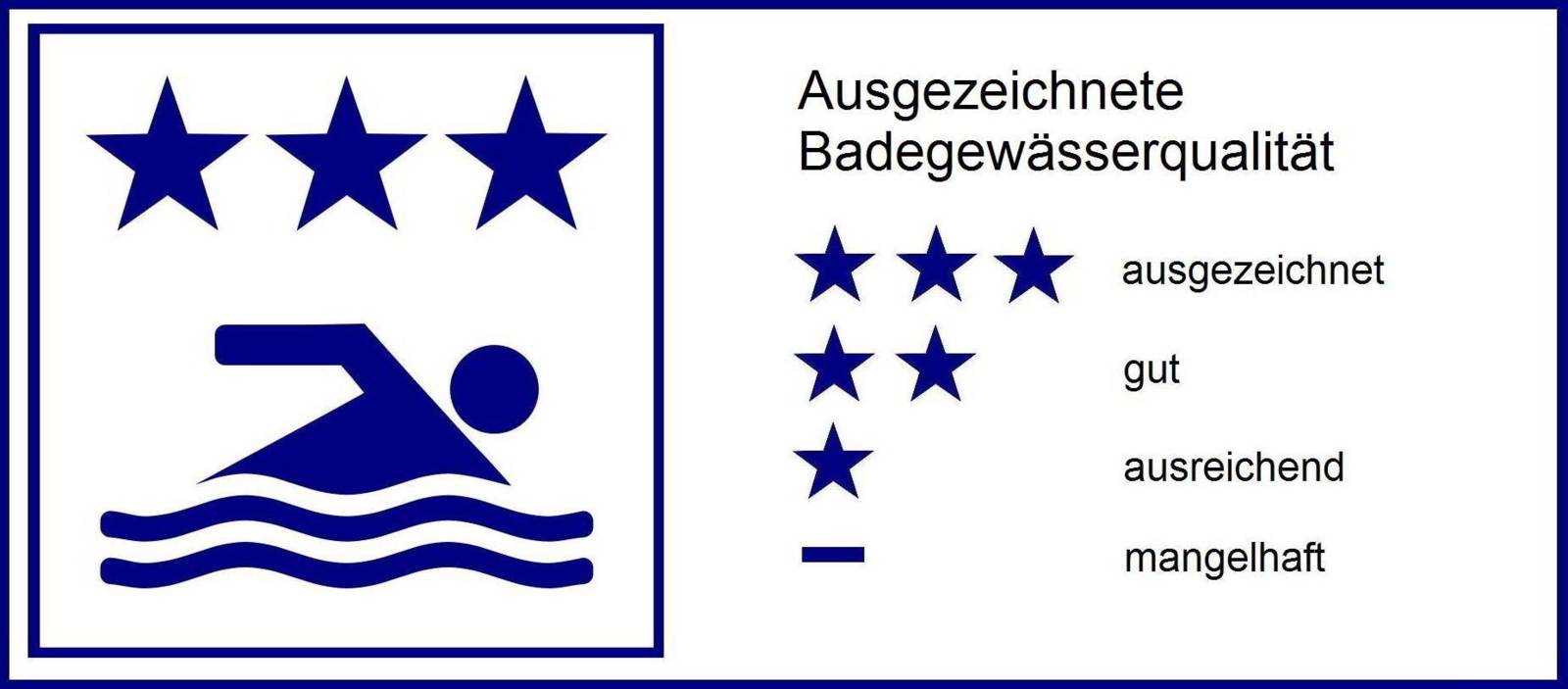 Symbol f&uuml;r ausgezeichnete Gew&auml;sserqualit&auml;t (drei Sterne)