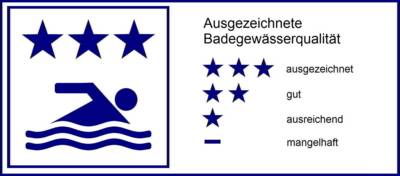 drei Sterne  = ausgezeichnete Badegew&auml;sserqualit&auml;t gem&auml;&szlig; EU-Richtlinie